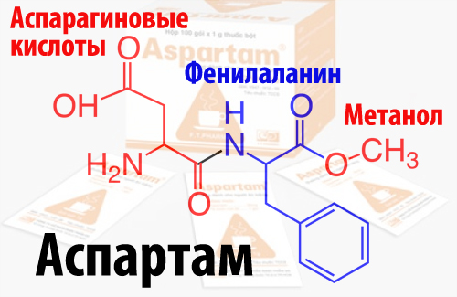 Аспартам