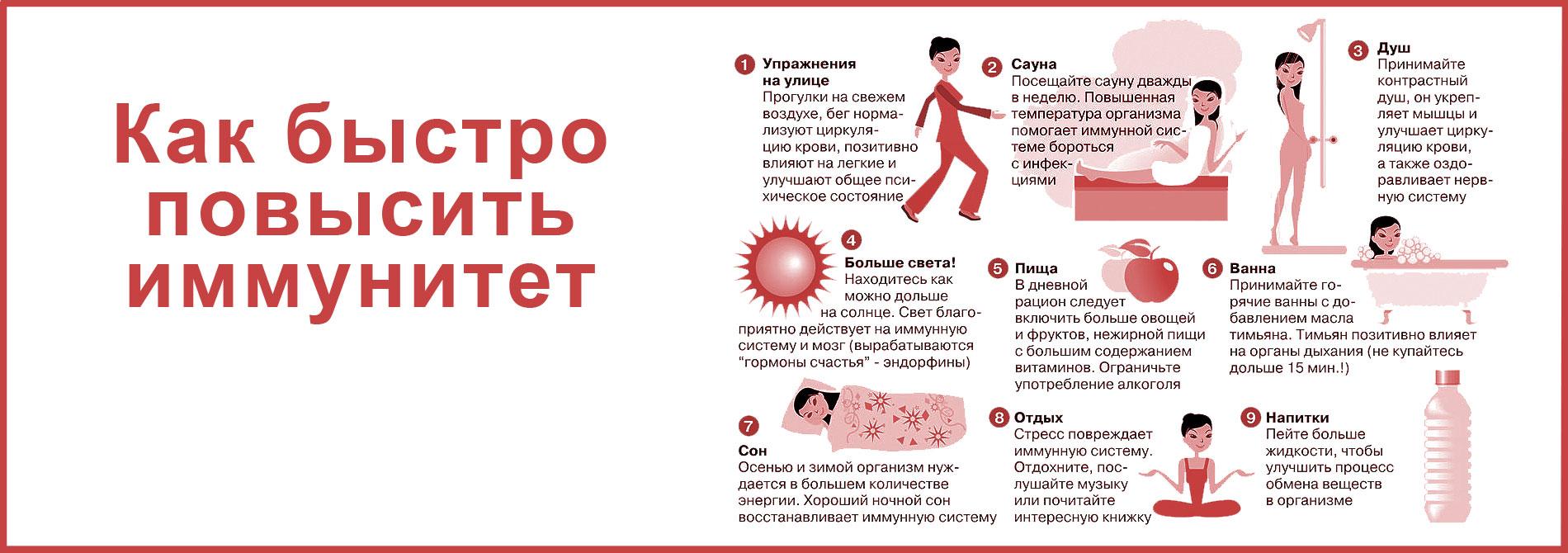 как укрепить иммунитет