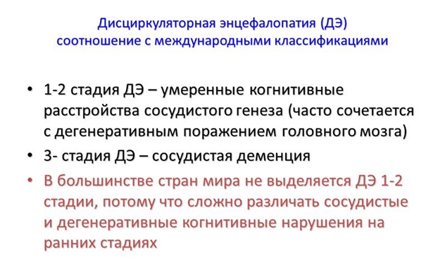 стадии развития дисциркуляторной энцелофапатии
