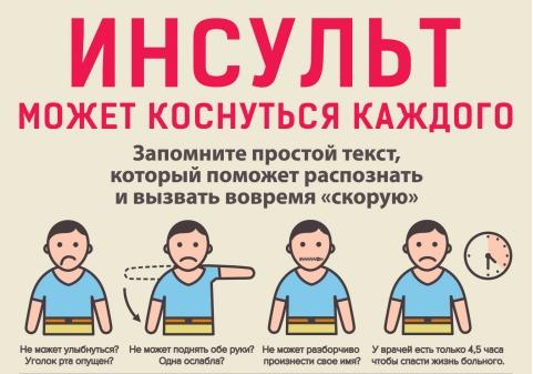 инсульт