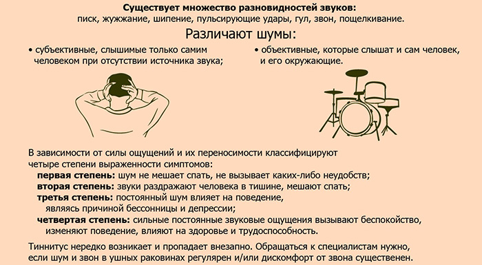 виды гула в ушах