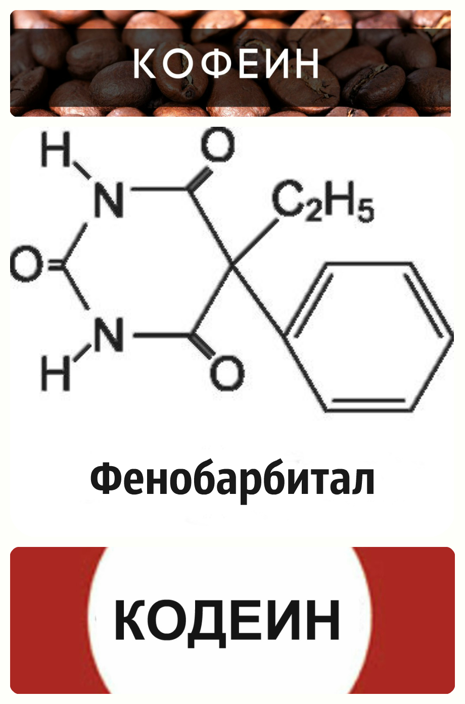 таблетки от мигрени - типы веществ