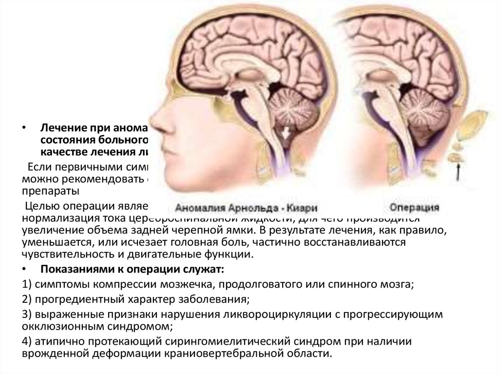 тактика лечения