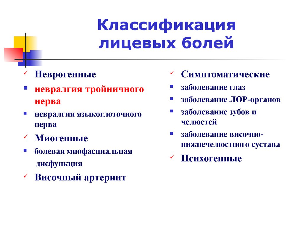 Классификация лицевой боли