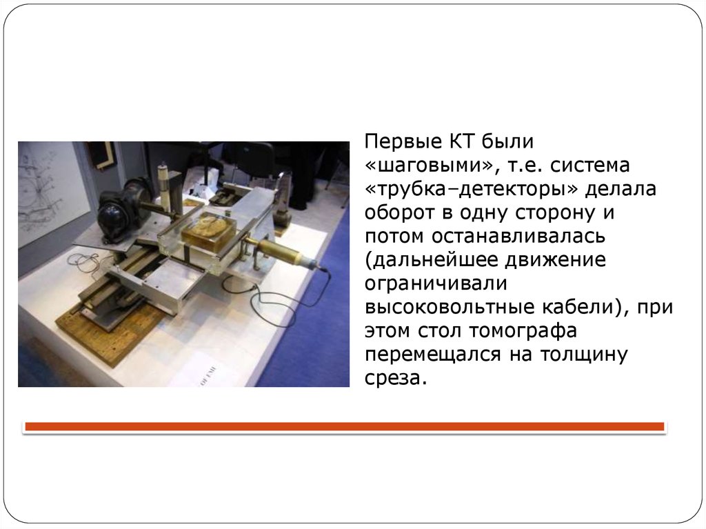 История развития метода СКТ