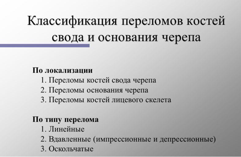 Классификация переломов основания черепа