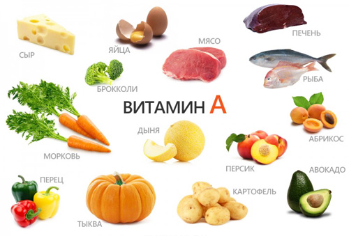 витамин а