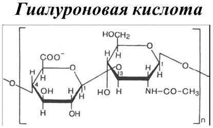 гиалуроновая кислота - формула