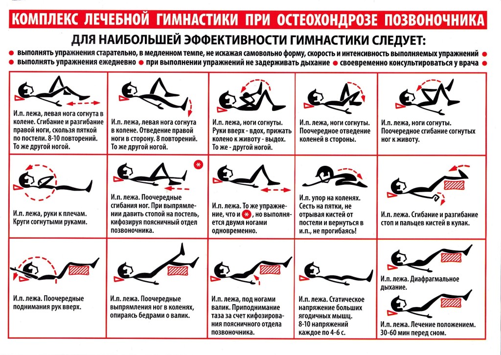 ЛФК при остеохондрозе