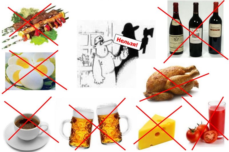 Запретные продукты при подагре