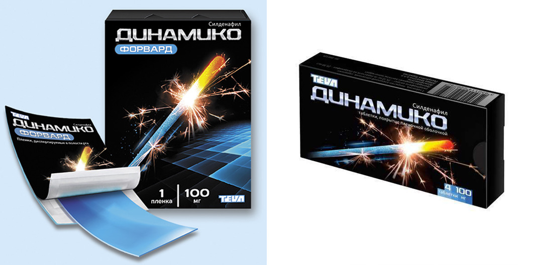 «Динамико Форвард»